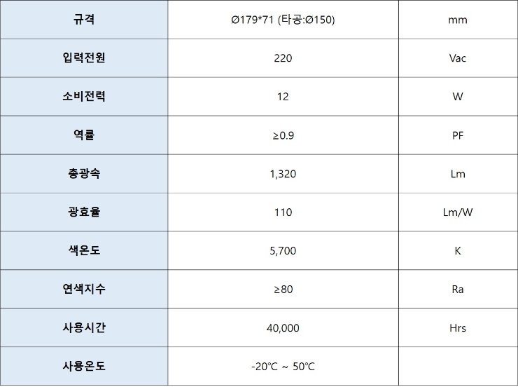 제품사양_APL-D6-12(1).jpg