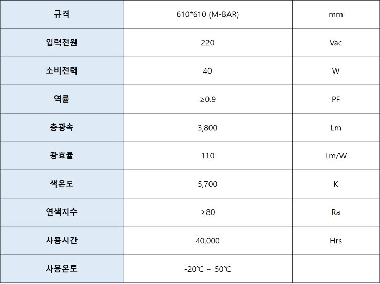 제품사양_APL-610-40-F.jpg