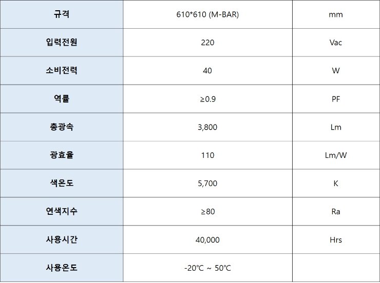 제품사양_APL-610-40-F.jpg