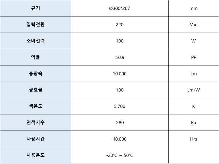 제품사양_APL-F-100(1).jpg