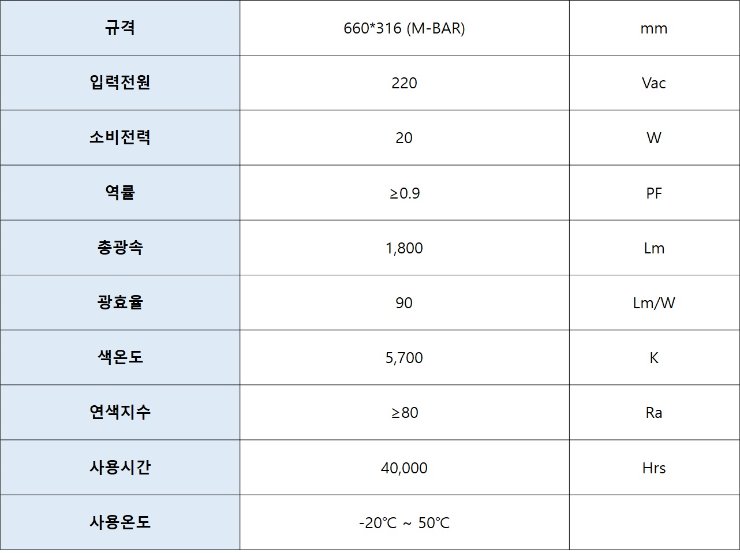 제품사양_APL-660-20.jpg