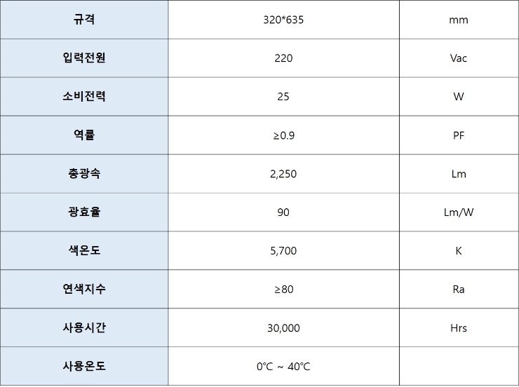 제품사양_APL-635-25-E.jpg