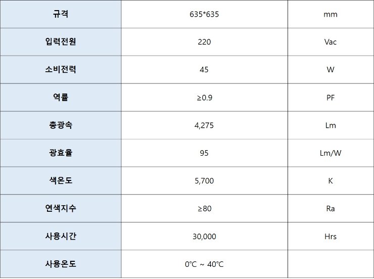 제품사양_APL-635-40-E.jpg