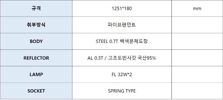 제품사양_APF-RM-1200-2(PP갓등 32X2).jpg