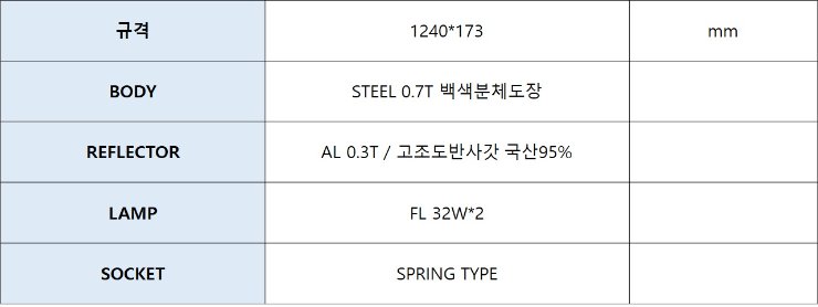 제품사양_APF-CO-1200-2(코너등 32X2).jpg